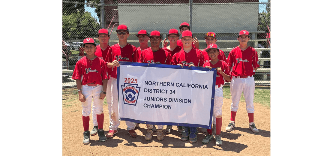 2025 Juniors District Champs