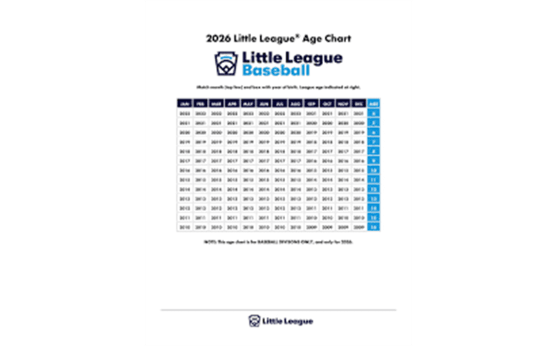 2026 Baseball Age Chart