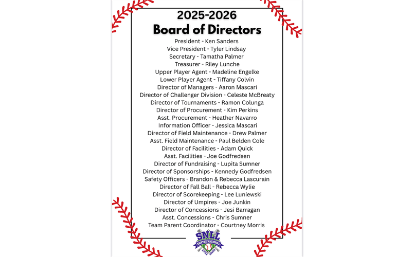 2025-2026 Board of Directors