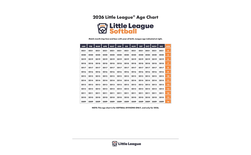 Rio Linda Little League photo