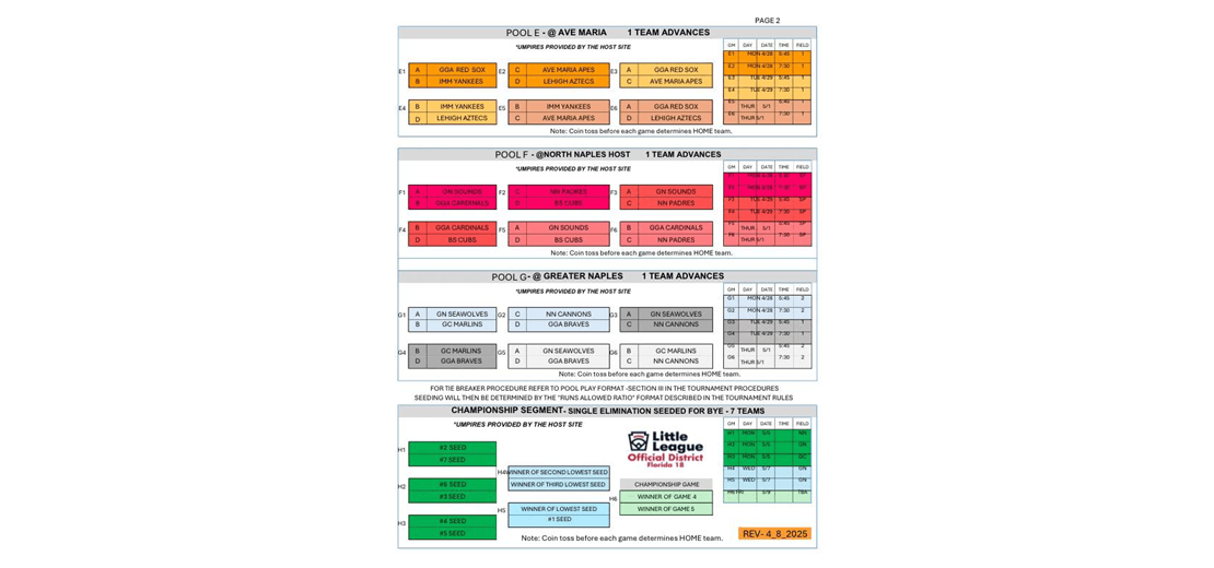 Triple Plaaay Tournament