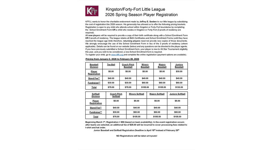 2026 Spring Baseball/Softball Registrations