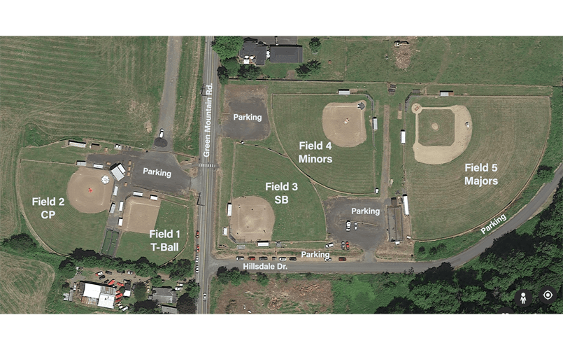 LRLL Field Map