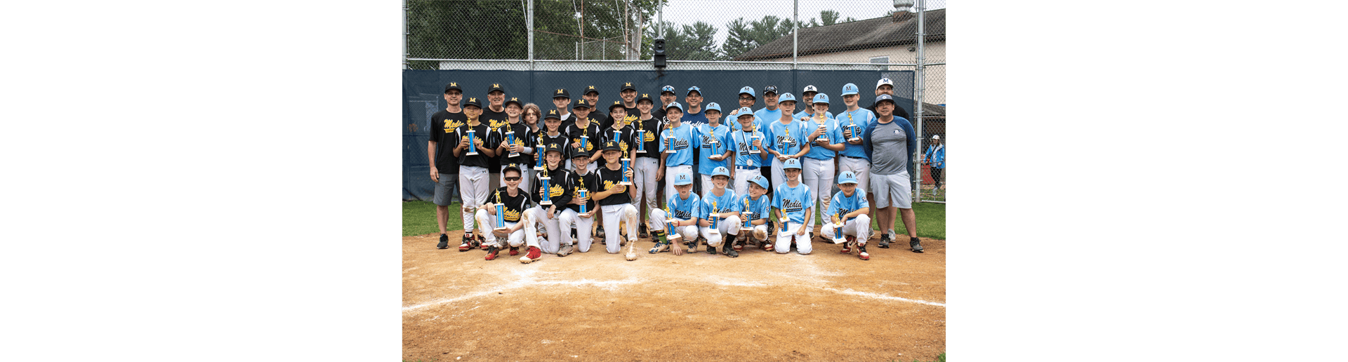 2025 Major League Champions