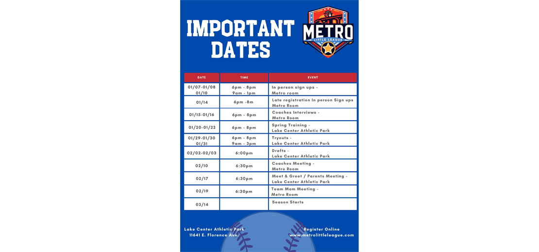 Important Dates (Updated)