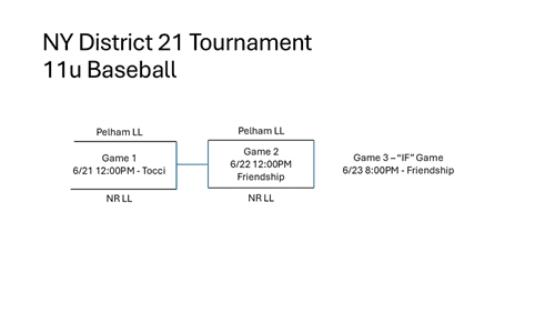 11U Bracket