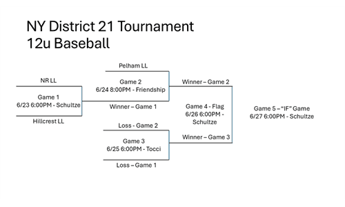 12U Bracket