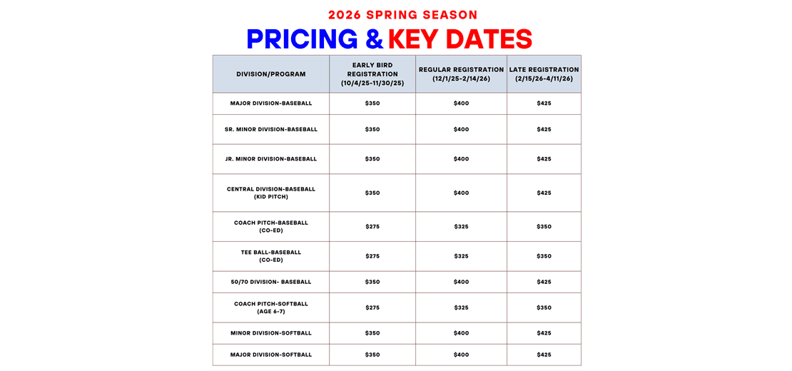 2026 Pricing and Key Dates