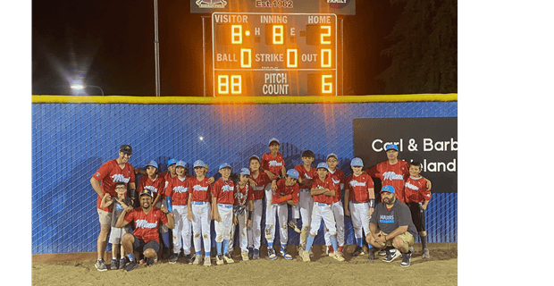 2025 League Intermediate Division Champion