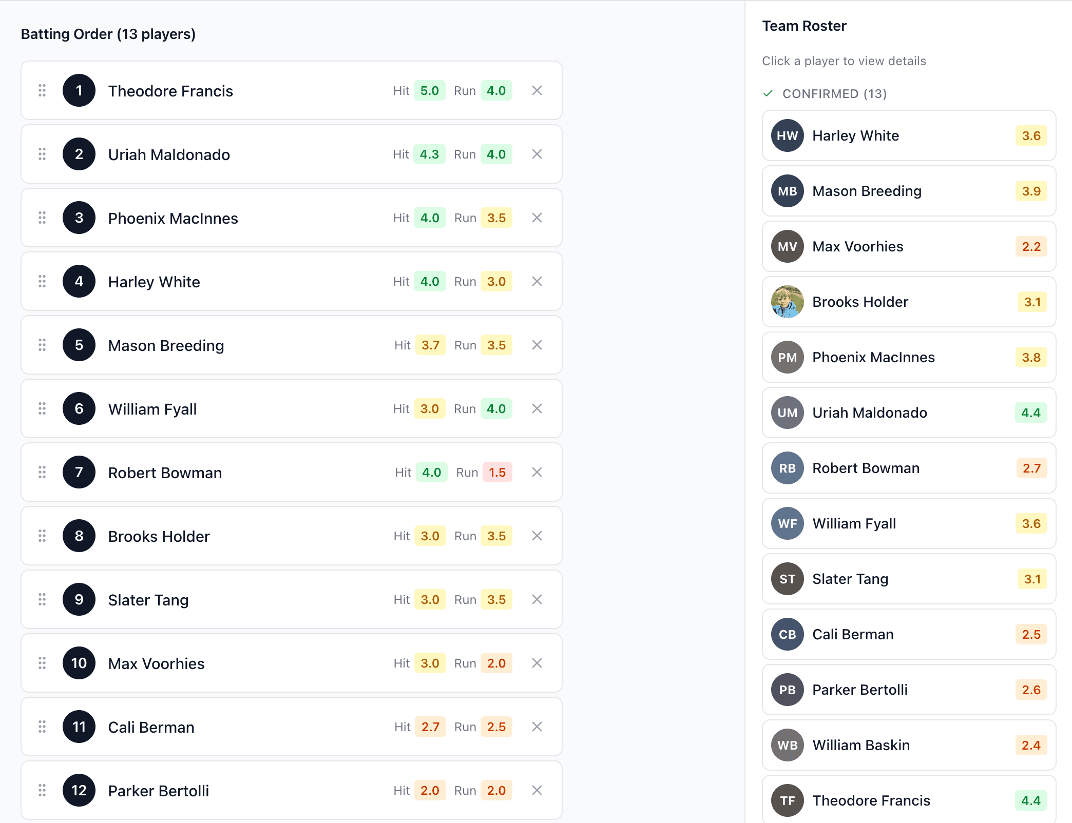 Player evaluation card with skill ratings