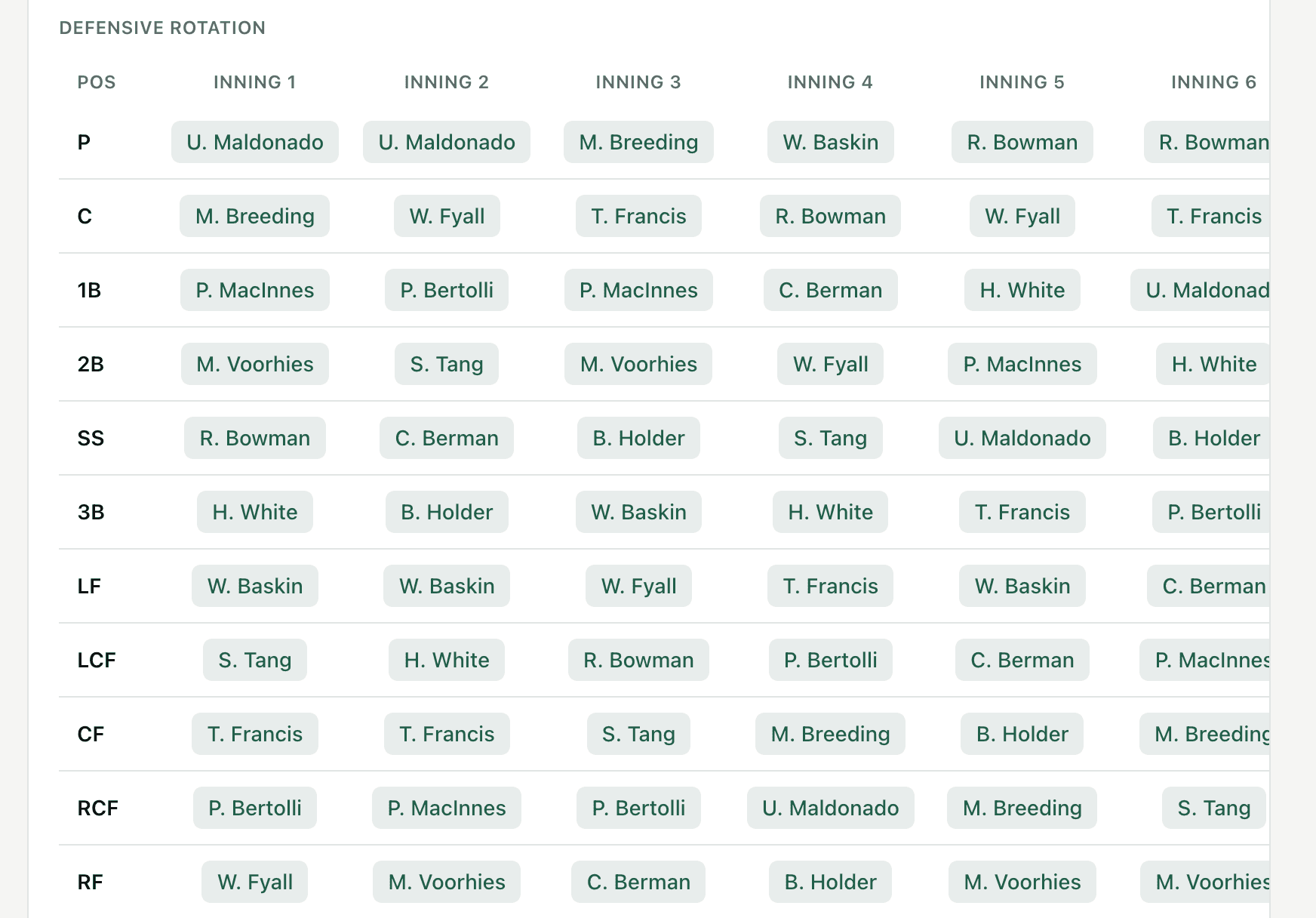 Schedule view showing quick access to lineup